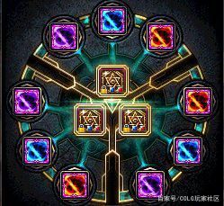 dnf 公益服发布网辅助(dnf公益服发布网辅助 超级技能) dnf 公益服发布网辅助(dnf公益服发布网辅助 超级技能)
