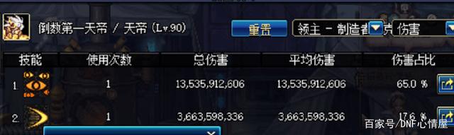 液态宇宙灵魂dnf私服(dnf宇宙灵魂在哪换深渊票) 液态宇宙灵魂dnf私服(dnf宇宙灵魂在哪换深渊票)