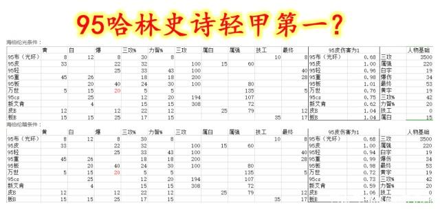 现在做地下城私服直播可以吗