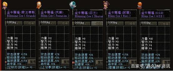 玩地下城私服有毒怎么办 玩地下城私服有毒怎么办