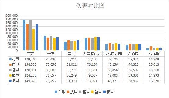 dnf70公益服发布网qq群怎么加入,最新dnf70公益服发布网开服信息 dnf70公益服发布网qq群怎么加入,最新dnf70公益服发布网开服信息