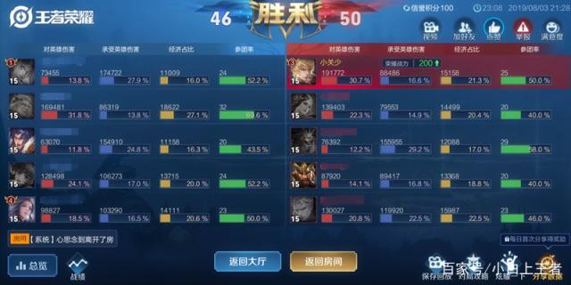 地下城私服需要更新国服吗 地下城私服需要更新国服吗