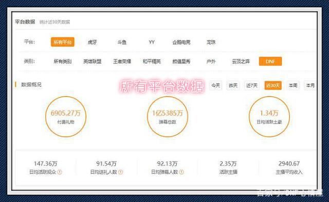 蓝月dnf公益服发布网(畅玩DNF的好选择) 蓝月dnf公益服发布网(畅玩DNF的好选择)