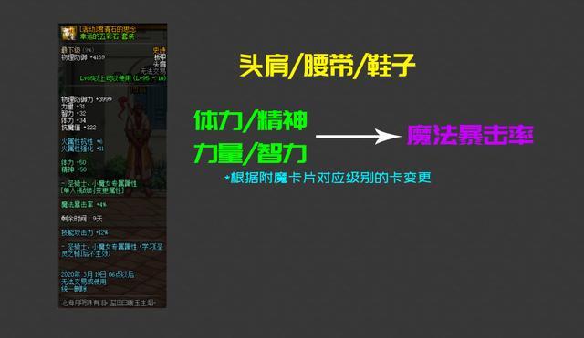 地下城私服破解(dnf内购破解版) 地下城私服破解(dnf内购破解版)