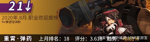 私服dnf的pvf是什么(dnfpvf怎么用) 私服dnf的pvf是什么(dnfpvf怎么用)