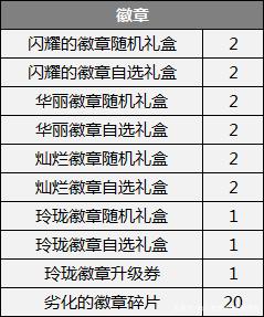 超变dnf公益服发布网(dnf公益服发布网版本) 超变dnf公益服发布网(dnf公益服发布网版本)