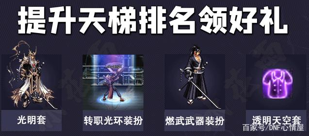 私服地下城双开(地下城双开收益怎么样) 私服地下城双开(地下城双开收益怎么样)