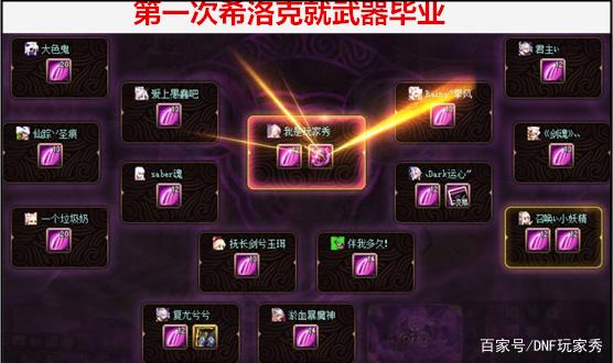 英雄王皮肤dnf私服(dnf英雄王礼包内容) 英雄王皮肤dnf私服(dnf英雄王礼包内容)