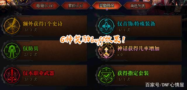 dnf90级公益服发布网怎么来的(详解dnf90级公益服发布网的获取方法) dnf90级公益服发布网怎么来的(详解dnf90级公益服发布网的获取方法)