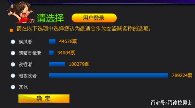 有木有不变态的地下城私服 有木有不变态的地下城私服