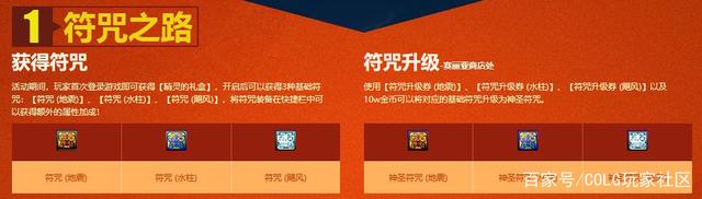 私服地下城图灵辅助 私服地下城图灵辅助