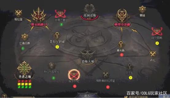 地下城私服为什么会黑屏 地下城私服为什么会黑屏