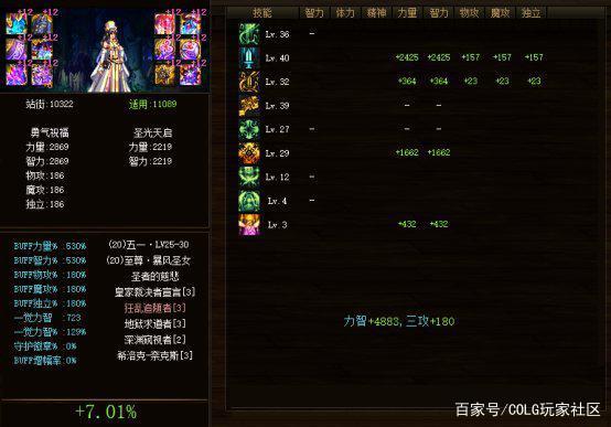 霸王dnf公益服发布网漏洞(解析霸王dnf公益服发布网的安全漏洞) 霸王dnf公益服发布网漏洞(解析霸王dnf公益服发布网的安全漏洞)
